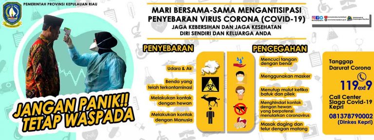 Pemprov Kepri Insentif Tenaga Medis Covid-19