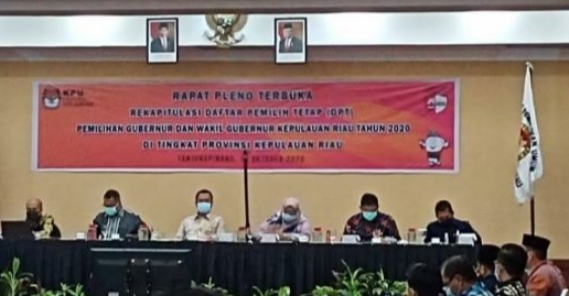 Pilgub Kepri 2020, DPT Sebanyak 1.168.188 Pemilih dan Tersebar di 4.062 TPS