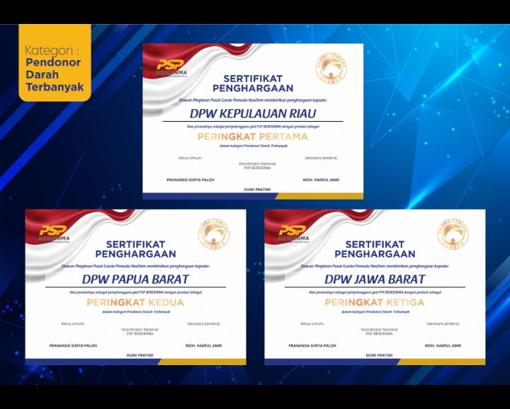 Garda Pemuda Nasdem Kepri Raih Peringkat I PSP Berderma Award